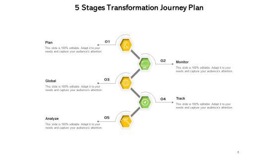 Five_Phase_Transfiguration_Tour_Target_Achievement_Ppt_PowerPoint_Presentation_Complete_Deck_Slide_8.jpg