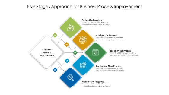 Five_Stages_Approach_For_Business_Process_Improvement_Ppt_PowerPoint_Presentation_Pictures_Display_PDF_Slide_1.jpg