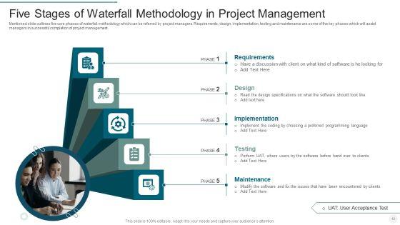Five_Stages_Of_Project_Management_Ppt_PowerPoint_Presentation_Complete_Deck_With_Slides_Slide_10.jpg