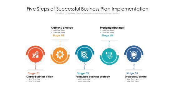 Five_Steps_Of_Successful_Business_Plan_Implementation_Ppt_PowerPoint_Presentation_Gallery_Visual_Aids_PDF_Slide_1.jpg