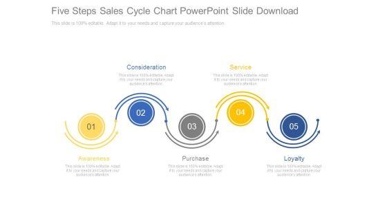 Five_Steps_Sales_Cycle_Chart_Powerpoint_Slide_Download_1.jpg