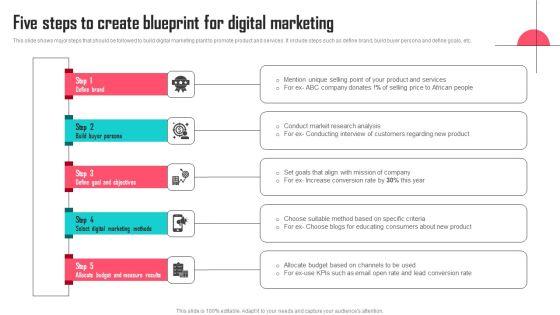 Five_Steps_To_Create_Blueprint_For_Digital_Marketing_Structure_PDF_Slide_1.jpg
