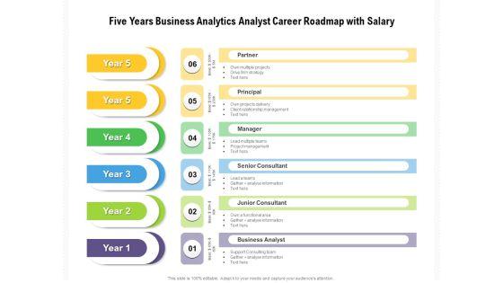 Five_Years_Business_Analytics_Analyst_Career_Roadmap_With_Salary_Summary_Slide_1.jpg