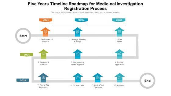 Five_Years_Timeline_Roadmap_For_Medicinal_Investigation_Registration_Process_Slides_Slide_1.jpg