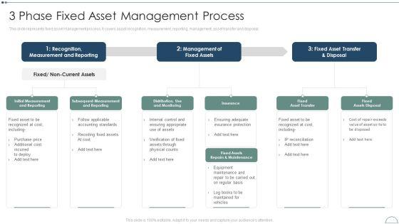 Fixed_Asset_Management_Framework_Implementation_3_Phase_Fixed_Asset_Management_Process_Microsoft_PDF_Slide_1.jpg