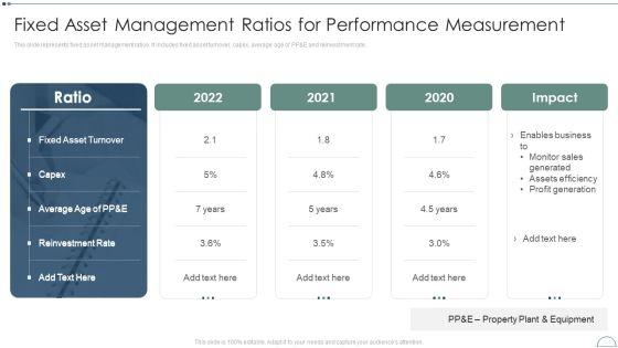 Fixed_Asset_Management_Framework_Implementation_Fixed_Asset_Management_Ratios_For_Performance_Measurement_Topics_PDF_Slide_1.jpg