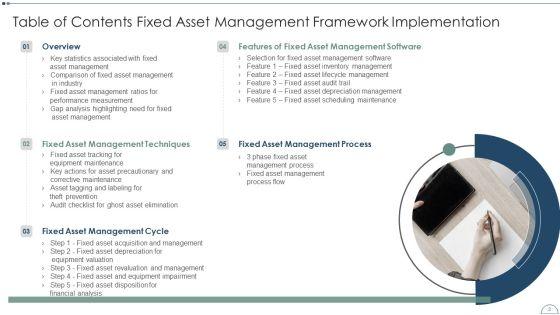 Fixed_Asset_Management_Framework_Implementation_Ppt_PowerPoint_Presentation_Complete_Deck_With_Slides_Slide_3.jpg