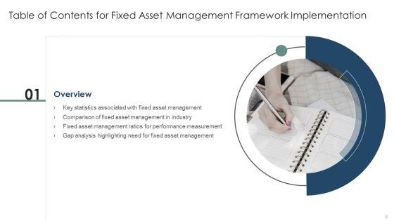 Fixed_Asset_Management_Framework_Implementation_Ppt_PowerPoint_Presentation_Complete_Deck_With_Slides_Slide_5.jpg