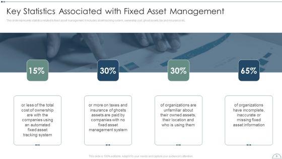 Fixed_Asset_Management_Framework_Implementation_Ppt_PowerPoint_Presentation_Complete_Deck_With_Slides_Slide_6.jpg