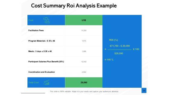 Fixed_Capital_Evaluation_Ppt_PowerPoint_Presentation_Complete_Deck_With_Slides_Slide_18.jpg