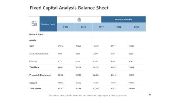 Fixed_Investment_Analysis_Ppt_PowerPoint_Presentation_Complete_Deck_With_Slides_Slide_11.jpg