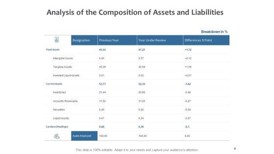 Fixed_Investment_Analysis_Ppt_PowerPoint_Presentation_Complete_Deck_With_Slides_Slide_4.jpg