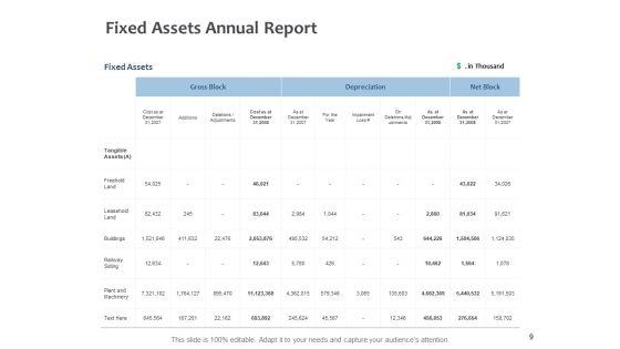 Fixed_Investment_Analysis_Ppt_PowerPoint_Presentation_Complete_Deck_With_Slides_Slide_9.jpg