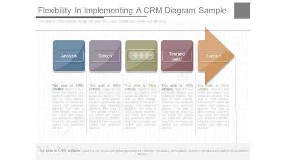 Flexibility_In_Implementing_A_Crm_Ppt_Sample_1.jpg