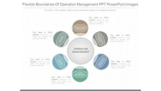 Flexible_Boundaries_Of_Operation_Management_Ppt_Powerpoint_Images_1.jpg