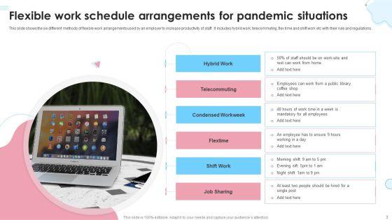Flexible_Work_Schedule_Ppt_PowerPoint_Presentation_Complete_Deck_With_Slides_Slide_3.jpg