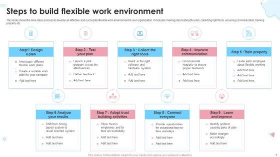 Flexible_Work_Schedule_Ppt_PowerPoint_Presentation_Complete_Deck_With_Slides_Slide_5.jpg