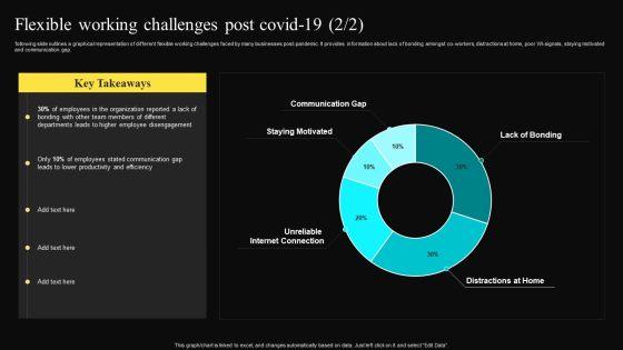 Flexible_Working_Challenges_Post_Covid_19_Portrait_PDF_Slide_2.jpg