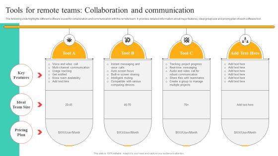 Flexible_Working_Policies_And_Guidelines_Tools_For_Remote_Teams_Collaboration_And_Communication_Template_PDF_Slide_1.jpg