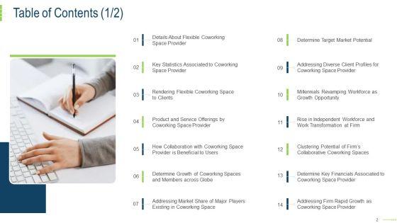 Flexible_Workspace_Investor_Financing_Elevator_Pitch_Deck_Ppt_PowerPoint_Presentation_Complete_With_Slides_Slide_2.jpg