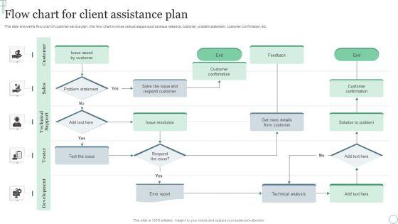 Flow_Chart_For_Client_Assistance_Plan_Ppt_PowerPoint_Presentation_File_Outline_PDF_Slide_1.jpg