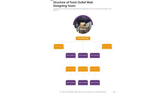 Food_Outlet_Web_Designing_Proposal_Structure_Of_Food_Outlet_Web_Designing_Team_One_Pager_Sample_Example_Document_Slide_1.jpg