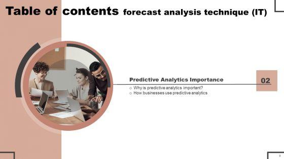 Forecast_Analysis_Technique_IT_Ppt_PowerPoint_Presentation_Complete_Deck_With_Slides_Slide_9.jpg
