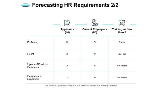 Forecasting_Hr_Requirements_Business_Ppt_PowerPoint_Presentation_Pictures_Microsoft_Slide_1.jpg