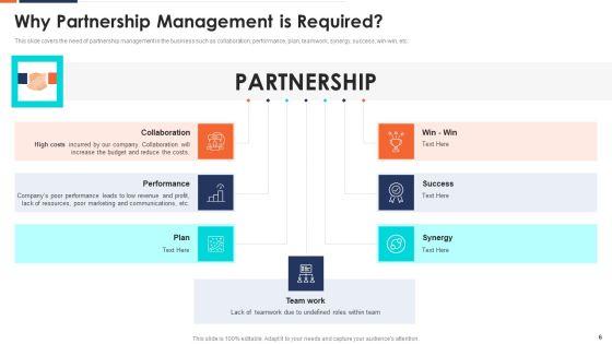 Form_And_Sustain_A_Business_Partnership_Ppt_PowerPoint_Presentation_Complete_With_Slides_Slide_6.jpg