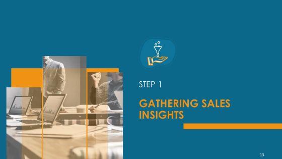 Formulating_And_Implementing_Organization_Sales_Action_Plan_Ppt_PowerPoint_Presentation_Complete_Deck_With_Slides_Slide_13.jpg