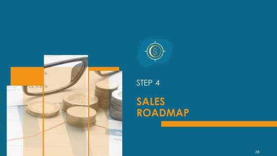 Formulating_And_Implementing_Organization_Sales_Action_Plan_Ppt_PowerPoint_Presentation_Complete_Deck_With_Slides_Slide_28.jpg