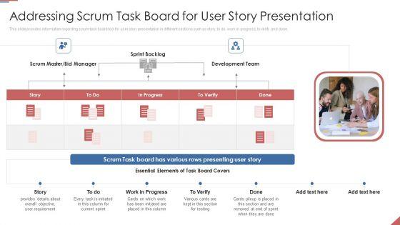 Formulating_Plan_And_Executing_Bid_Projects_Using_Agile_IT_Addressing_Scrum_Task_Board_For_User_Story_Presentation_Professional_PDF_Slide_1.jpg