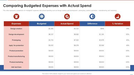 Formulating_Product_Development_Action_Plan_To_Enhance_Client_Experience_Comparing_Budgeted_Expenses_Information_PDF_Slide_1.jpg