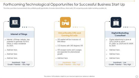 Forthcoming_Technological_Opportunities_For_Successful_Business_Start_Up_Ppt_Show_Outline_PDF_Slide_1.jpg