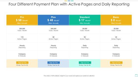 Four_Different_Payment_Plan_With_Active_Pages_And_Daily_Reporting_Background_PDF_Slide_1.jpg