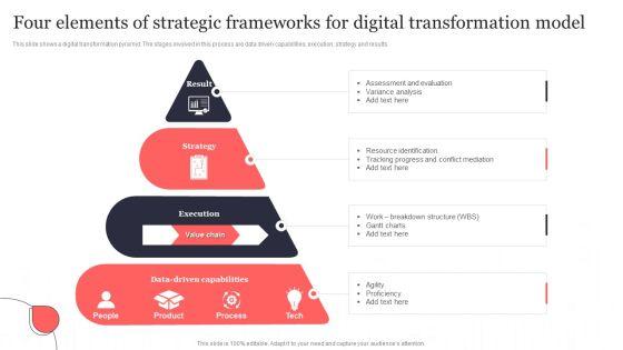 Four_Elements_Of_Strategic_Frameworks_For_Digital_Transformation_Model_Download_PDF_Slide_1.jpg