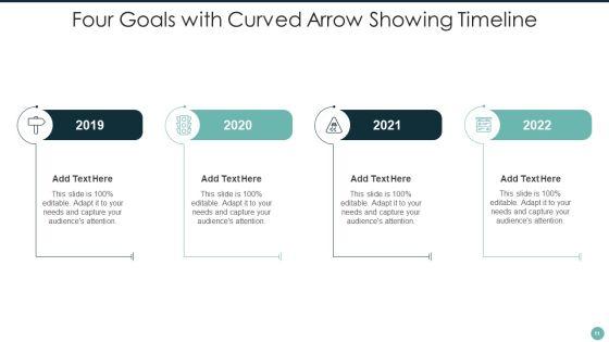 Four_Goals_Ppt_PowerPoint_Presentation_Complete_With_Slides_Slide_11.jpg