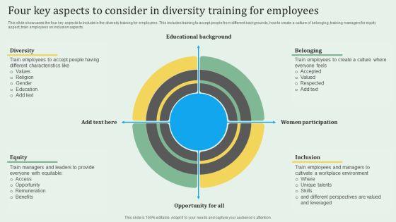 Four_Key_Aspects_To_Consider_In_Diversity_Training_For_Employees_Portrait_PDF_Slide_1.jpg