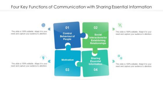 Four_Key_Functions_Of_Communication_With_Sharing_Essential_Information_Ppt_Portfolio_Background_Designs_PDF_Slide_1.jpg