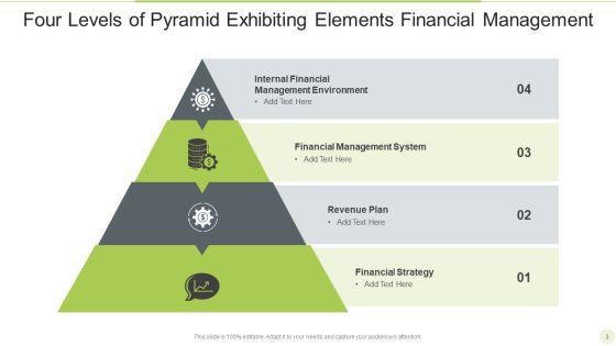 Four_Levels_Of_Pyramid_Ppt_PowerPoint_Presentation_Complete_With_Slides_Slide_3.jpg