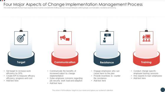 Four_Major_Aspects_Of_Change_Implementation_Management_Process_Mockup_PDF_Slide_1.jpg