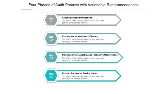 Four_Phases_Of_Audit_Process_With_Actionable_Recommendations_Ppt_PowerPoint_Presentation_Outline_Show_Slide_1.jpg