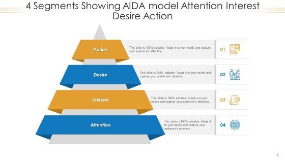 Four_Section_Desire_Action_Ppt_PowerPoint_Presentation_Complete_Deck_With_Slides_Slide_4.jpg