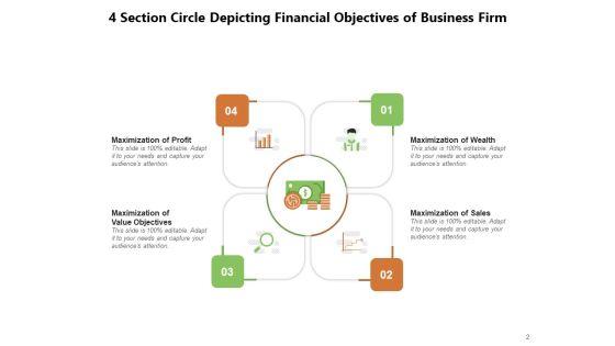 Four_Stage_Circle_Diagram_Business_Financial_Objectives_Ppt_PowerPoint_Presentation_Complete_Deck_Slide_2.jpg