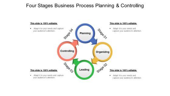 Four_Stages_Business_Process_Planning_And_Controlling_Ppt_PowerPoint_Presentation_Infographics_Icons_Slide_1.jpg