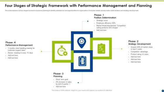 Four_Stages_Of_Strategic_Framework_Ppt_PowerPoint_Presentation_Complete_With_Slides_Slide_7.jpg