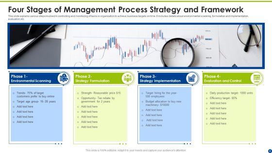 Four_Stages_Of_Strategic_Framework_Ppt_PowerPoint_Presentation_Complete_With_Slides_Slide_8.jpg