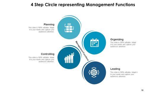 Four_Step_Circle_Process_Business_Ppt_PowerPoint_Presentation_Complete_Deck_Slide_10.jpg