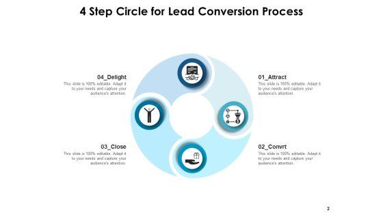Four_Step_Circle_Process_Business_Ppt_PowerPoint_Presentation_Complete_Deck_Slide_2.jpg