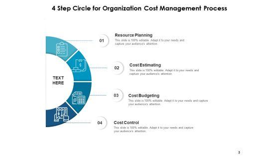 Four_Step_Circle_Process_Business_Ppt_PowerPoint_Presentation_Complete_Deck_Slide_3.jpg